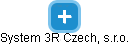 System 3R Czech, s.r.o. - náhled vizuálního zobrazení vztahů obchodního rejstříku
