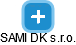 SAMI DK s.r.o. - náhled vizuálního zobrazení vztahů obchodního rejstříku