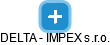 DELTA - IMPEX s.r.o. - náhled vizuálního zobrazení vztahů obchodního rejstříku