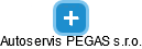 Autoservis PEGAS s.r.o. - náhled vizuálního zobrazení vztahů obchodního rejstříku