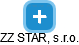 ZZ STAR, s.r.o. - náhled vizuálního zobrazení vztahů obchodního rejstříku