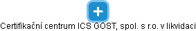 Certifikační centrum ICS GOST, spol. s r.o. v likvidaci - náhled vizuálního zobrazení vztahů obchodního rejstříku