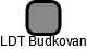LDT Budkovan - náhled vizuálního zobrazení vztahů obchodního rejstříku