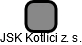 JSK Kotlíci z. s. - náhled vizuálního zobrazení vztahů obchodního rejstříku