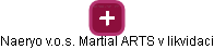 Naeryo v.o.s. Martial ARTS v likvidaci - náhled vizuálního zobrazení vztahů obchodního rejstříku