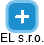 EL s.r.o. - náhled vizuálního zobrazení vztahů obchodního rejstříku