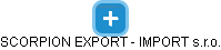 SCORPION EXPORT - IMPORT s.r.o. - náhled vizuálního zobrazení vztahů obchodního rejstříku