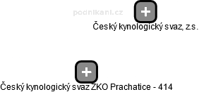 Český kynologický svaz ZKO Prachatice - 414 - náhled vizuálního zobrazení vztahů obchodního rejstříku