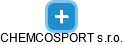 CHEMCOSPORT s.r.o. - náhled vizuálního zobrazení vztahů obchodního rejstříku
