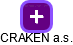 CRAKEN a.s. - náhled vizuálního zobrazení vztahů obchodního rejstříku