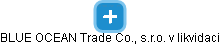BLUE OCEAN Trade Co., s.r.o. v likvidaci - náhled vizuálního zobrazení vztahů obchodního rejstříku