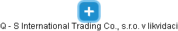 Q - S International Trading Co., s.r.o. v likvidaci - náhled vizuálního zobrazení vztahů obchodního rejstříku