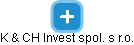K & CH Invest spol. s r.o. - náhled vizuálního zobrazení vztahů obchodního rejstříku