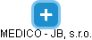 MEDICO - JB, s.r.o. - náhled vizuálního zobrazení vztahů obchodního rejstříku