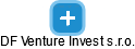 DF Venture Invest s.r.o. - náhled vizuálního zobrazení vztahů obchodního rejstříku