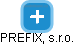 PREFIX, s.r.o. - náhled vizuálního zobrazení vztahů obchodního rejstříku