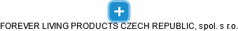 FOREVER LIVING PRODUCTS CZECH REPUBLIC, spol. s r.o. - náhled vizuálního zobrazení vztahů obchodního rejstříku