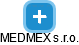 MEDMEX s.r.o. - náhled vizuálního zobrazení vztahů obchodního rejstříku