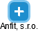 Anfit, s.r.o. - náhled vizuálního zobrazení vztahů obchodního rejstříku