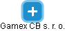 Gamex CB s. r. o. - náhled vizuálního zobrazení vztahů obchodního rejstříku