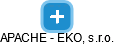 APACHE - EKO, s.r.o. - náhled vizuálního zobrazení vztahů obchodního rejstříku