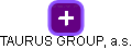 TAURUS GROUP, a.s. - náhled vizuálního zobrazení vztahů obchodního rejstříku