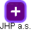 JHP a.s. - náhled vizuálního zobrazení vztahů obchodního rejstříku