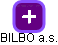 BILBO a.s. - náhled vizuálního zobrazení vztahů obchodního rejstříku