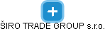 ŠIRO TRADE GROUP s.r.o. - náhled vizuálního zobrazení vztahů obchodního rejstříku