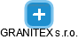 GRANITEX s.r.o. - náhled vizuálního zobrazení vztahů obchodního rejstříku