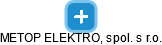 METOP ELEKTRO, spol. s r.o. - náhled vizuálního zobrazení vztahů obchodního rejstříku