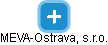 MEVA-Ostrava, s.r.o. - náhled vizuálního zobrazení vztahů obchodního rejstříku