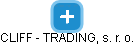 CLIFF - TRADING, s. r. o. - náhled vizuálního zobrazení vztahů obchodního rejstříku