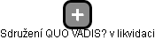 Sdružení QUO VADIS? v likvidaci - náhled vizuálního zobrazení vztahů obchodního rejstříku