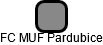 FC MUF Pardubice - náhled vizuálního zobrazení vztahů obchodního rejstříku