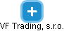VF Trading, s.r.o. - náhled vizuálního zobrazení vztahů obchodního rejstříku