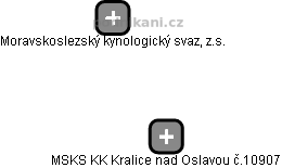 MSKS KK Kralice nad Oslavou č.10907 - náhled vizuálního zobrazení vztahů obchodního rejstříku