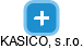 KASICO, s.r.o. - náhled vizuálního zobrazení vztahů obchodního rejstříku