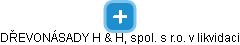 DŘEVONÁSADY H & H, spol. s r.o. v likvidaci - náhled vizuálního zobrazení vztahů obchodního rejstříku