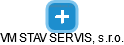 VM STAV SERVIS, s.r.o. - náhled vizuálního zobrazení vztahů obchodního rejstříku