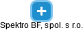 Spektro BF, spol. s r.o. - náhled vizuálního zobrazení vztahů obchodního rejstříku
