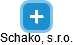 Schako, s.r.o. - náhled vizuálního zobrazení vztahů obchodního rejstříku