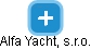 Alfa Yacht, s.r.o. - náhled vizuálního zobrazení vztahů obchodního rejstříku