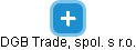 DGB Trade, spol. s r.o. - náhled vizuálního zobrazení vztahů obchodního rejstříku
