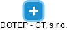 DOTEP - CT, s.r.o. - náhled vizuálního zobrazení vztahů obchodního rejstříku