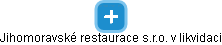 Jihomoravské restaurace s.r.o. v likvidaci - náhled vizuálního zobrazení vztahů obchodního rejstříku