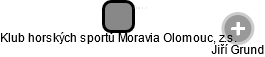 Klub horských sportů Moravia Olomouc, z.s. - náhled vizuálního zobrazení vztahů obchodního rejstříku