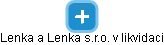 Lenka a Lenka s.r.o. v likvidaci - náhled vizuálního zobrazení vztahů obchodního rejstříku