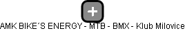 AMK BIKE´S ENERGY - MTB - BMX - Klub Milovice - náhled vizuálního zobrazení vztahů obchodního rejstříku
