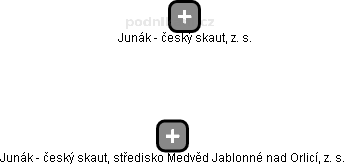 Junák - český skaut, středisko Medvěd Jablonné nad Orlicí, z. s. - náhled vizuálního zobrazení vztahů obchodního rejstříku